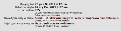 forum-205-postow.png