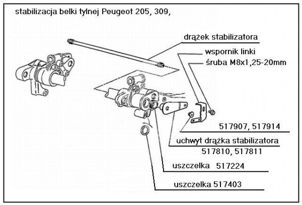 uszczelniacz-belki-tyl-Peugeot-205-306-filcowy-oryginal-Peugeot.jpg