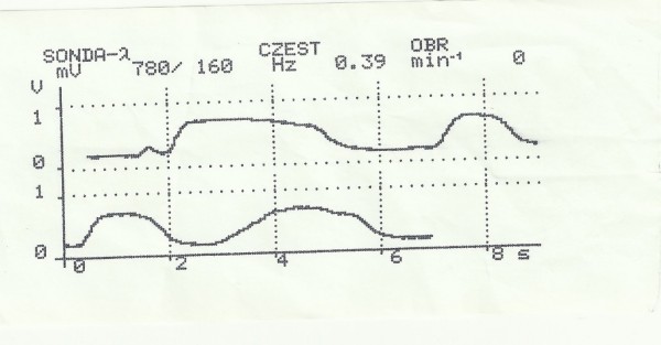 sonda oscyl.jpg