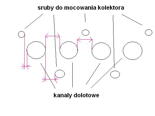 rysunek dolot.JPG